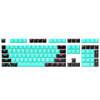 CUSTOM Keycap Set - Kraken Keycaps